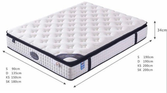 Milan Kingsize Mattress